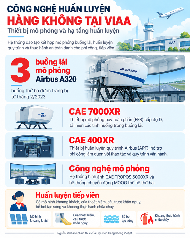 Đằng sau học viện tiến sĩ Nguyễn Thị Phương Thảo duy trì suốt 14 năm: Trao cơ hội tới Mỹ, Úc, châu Âu cho hàng trăm ngàn người, vừa đón tin vui lớn sau cuộc tái cấu trúc - Ảnh 3.