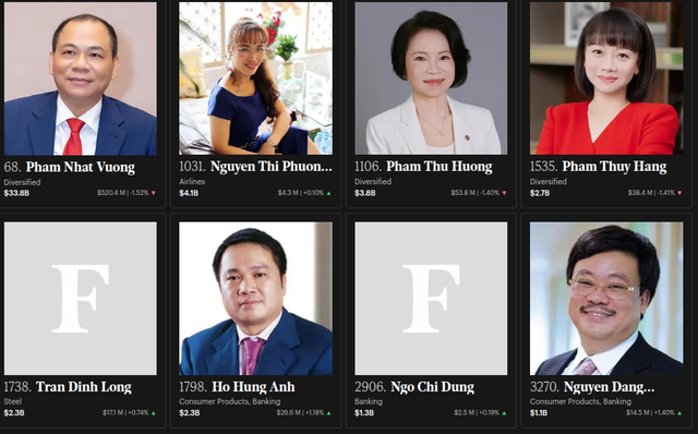 Một anh hùng lao đông giàu nhất nhì Việt Nam  - Ảnh 1.