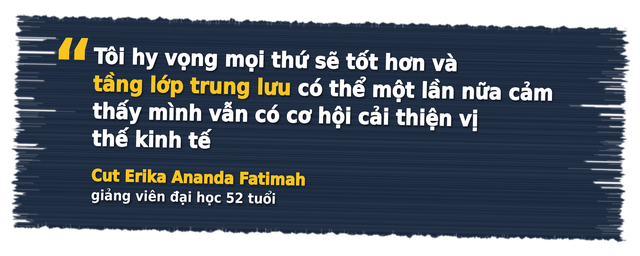 “Quả bom hẹn giờ” tại nền kinh tế nghìn tỷ USD duy nhất ở ĐNÁ: Chứng khoán thê thảm, nhà đầu tư tháo chạy, thanh niên thất nghiệp đi làm xe ôm, cựu bộ trưởng cảnh báo kinh tế đang “sát mép vực” - Ảnh 9.