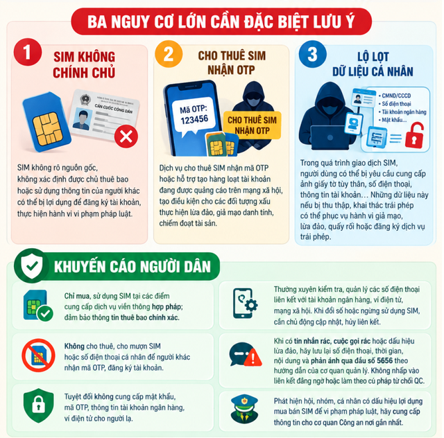 Tất cả người dân có SIM điện thoại chú ý thông báo mới từ công an - Ảnh 1.