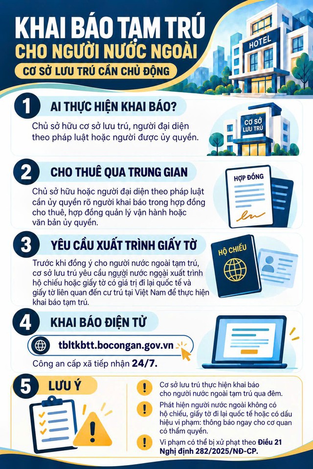 Công an phát thông báo đặc biệt tới tất cả người dân có nhà, căn hộ cho thuê, cho mượn - Ảnh 1.