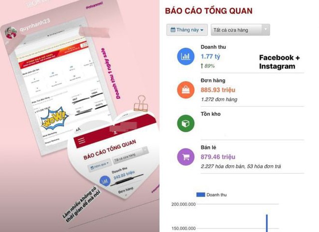 Việt Nam có 1 doanh nhân kín tiếng buôn ô tô, xe máy… mê bóng đá, là bố vợ 2 tuyển thủ quốc gia, con gái bán hàng online kiếm tiền tỷ mỗi tháng   - Ảnh 5.
