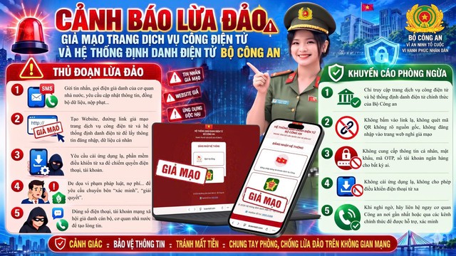 Tất cả người dùng VNeID chú ý thông báo mới từ công an - Ảnh 1.