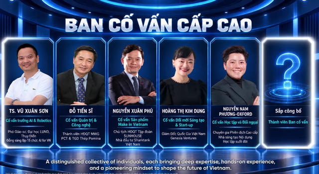 DMX ra mắt ban lãnh đạo House of Future tại đại hội cổ đông - Ảnh 4.