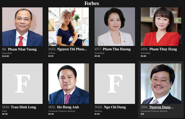 Tỷ phú Nguyễn Thị Phương Thảo thăng hoa cùng 2 cỗ máy trăm nghìn tỷ: Dưới đất HDBank vượt LPBank vào Top 3 vốn hóa, trên trời Vietjet có đội bay lớn nhất Việt Nam - Ảnh 3.