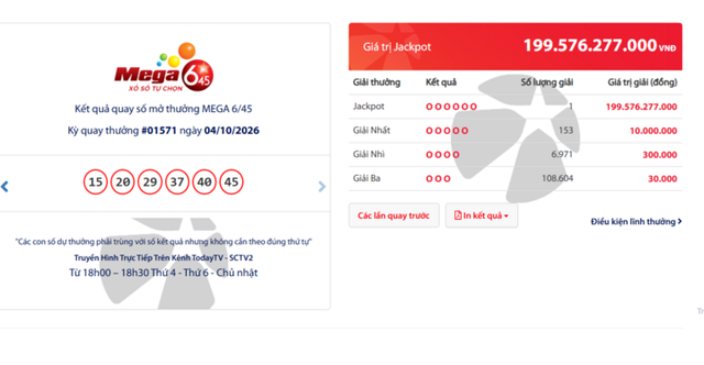 Vietlott 4/10 - Kết quả xổ số Vietlott Mega 6/45 hôm nay ngày 4 tháng 10 - Ảnh 1.