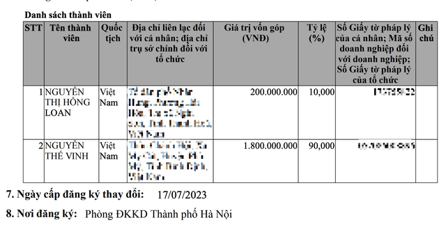 Vụ C sủi giả bán cho trẻ em: Một lọ giá 10.000 đồng được bán gấp 6 lần, doanh nghiệp vốn 2 tỷ 2 người góp, chỉ 3 lao động đứng sau  - Ảnh 2.