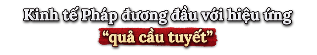 Hơn 1.000 tỷ USD trái phiếu sắp đáo hạn, nợ vượt 120% GDP: Vung tay quá trán
khiến Pháp gánh 'bom nợ' khổng lồ, nhà đầu tư run rẩy chuẩn bị kịch bản tệ hơn
- Ảnh
10.