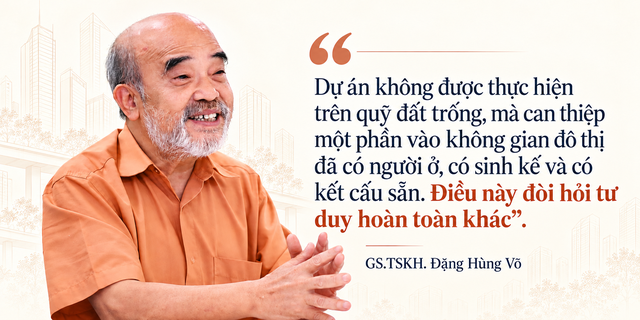 GS.Đặng Hùng Võ: Dự án tái thiết đô thị chưa từng có trong lịch sử, tái định cư tại chỗ, thiết lập "đô thị 15 phút"...sẽ đưa 1 phường đặc biệt tại trung tâm HN thành Downtown mới - Ảnh 4.