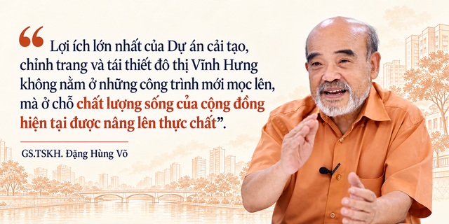 GS.Đặng Hùng Võ: Dự án tái thiết đô thị chưa từng có trong lịch sử, tái định cư tại chỗ, thiết lập "đô thị 15 phút"...sẽ đưa 1 phường đặc biệt tại trung tâm HN thành Downtown mới - Ảnh 6.