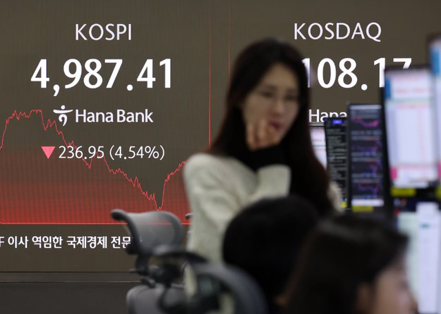 TTCK top đầu châu Á rung chuyển, chỉ số chính tụt sâu, kích hoạt ‘cầu dao’ tạm ngừng giao dịch: Chuyện gì đây?