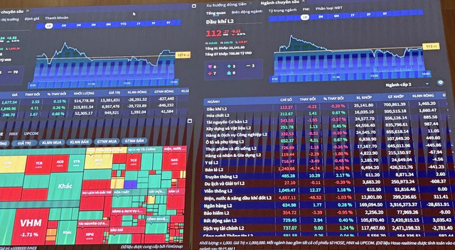 Nâng hạng chỉ là khởi đầu: Chứng khoán Việt Nam bước vào 'cuộc chơi dài hạn' - Ảnh 1.