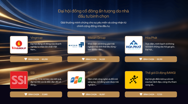 Vượt tỷ phú Phạm Nhật Vượng, một cái tên vừa chiếm lại 