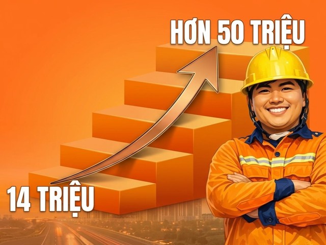 Làm việc tại công ty xây dựng của tỷ phú Phạm Nhật Vượng: Mất bao lâu để tăng lương từ 14 triệu lên 50 triệu đồng?