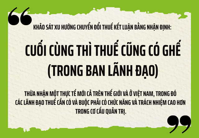 Đã đến lúc đưa chủ đề thuế lên bàn của Hội đồng quản trị (Kỳ 1) - Ảnh 3.