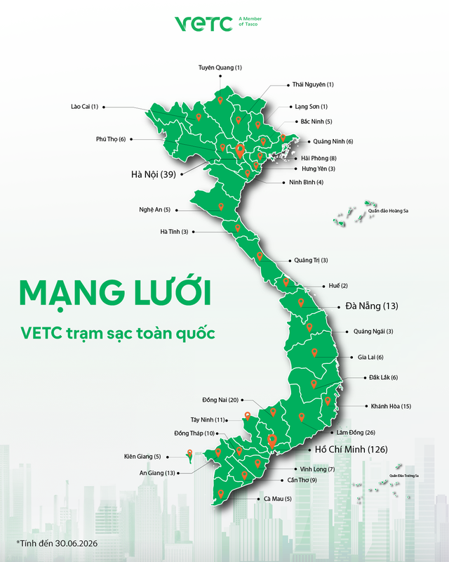 Từ thu phí không dừng đến Trạm sạc: VETC viết tiếp vai trò "người kết nối" - Ảnh 9.