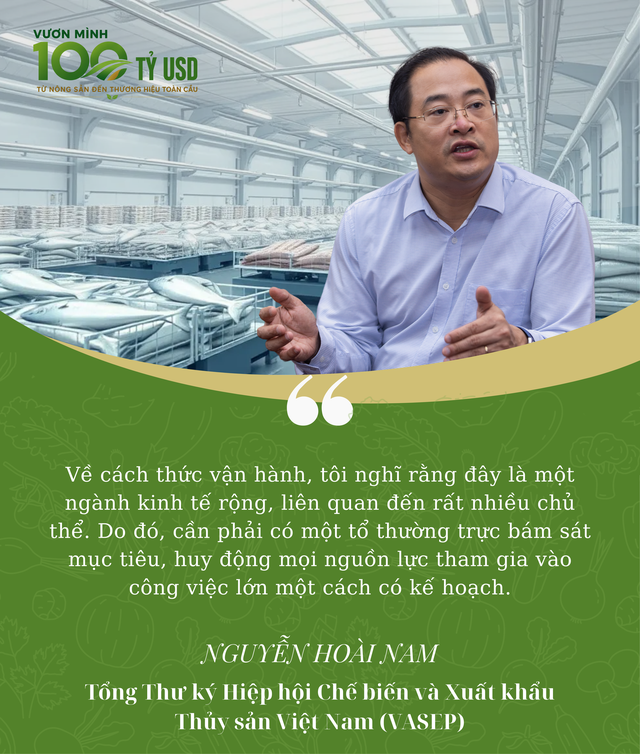 Một ngành hàng của Việt Nam đặt mục tiêu thu 100 tỷ USD năm 2027 - cần một 'tổng công trình sư' - Ảnh 3.