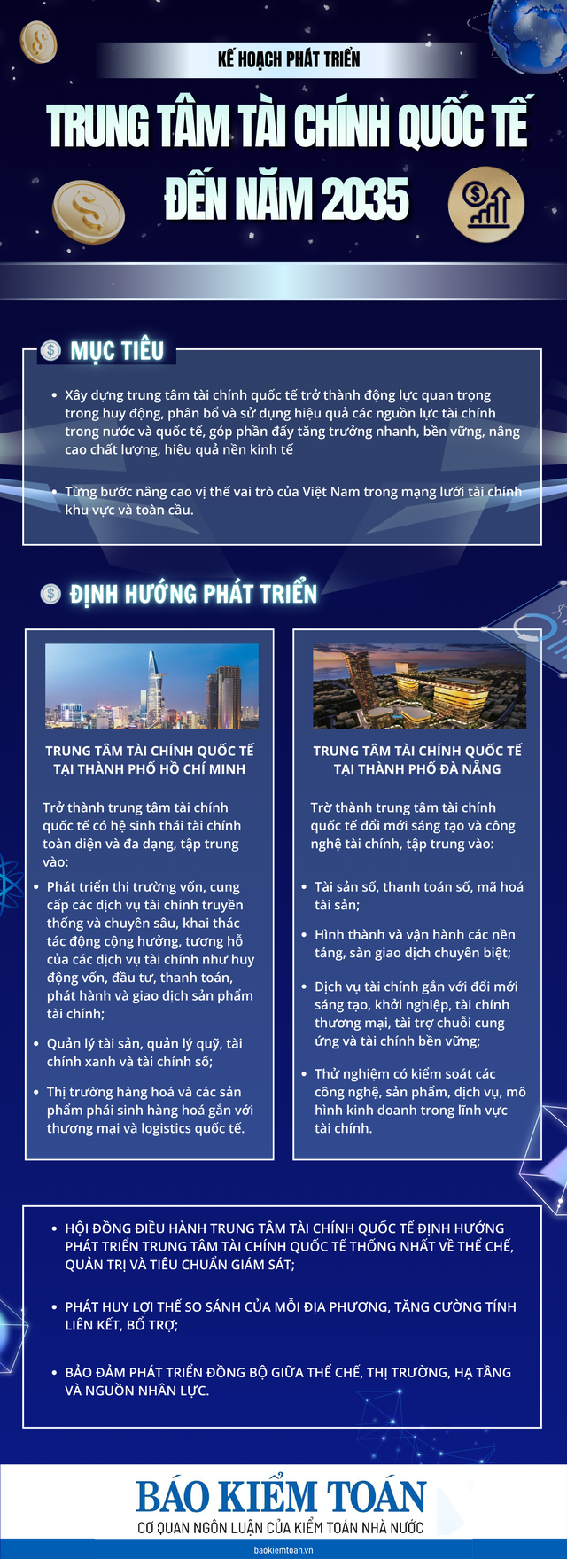 Infographics: Kế hoạch phát triển Trung tâm Tài chính quốc tế tại Việt Nam đến năm 2035 - Ảnh 1.