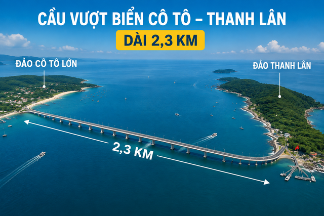 Không làm cáp treo, địa phương này quyết định xây cầu vượt biển 2000 tỷ nối 2 hòn đảo: Dài 2,3km, thời gian di chuyển rút ngắn chỉ còn vài phút - Ảnh 1.