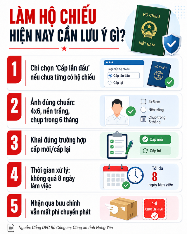 Toàn bộ người dân có tài khoản VNeID định danh mức 2 được miễn phí dịch vụ này đến hết tháng 2/2027 - Ảnh 5.