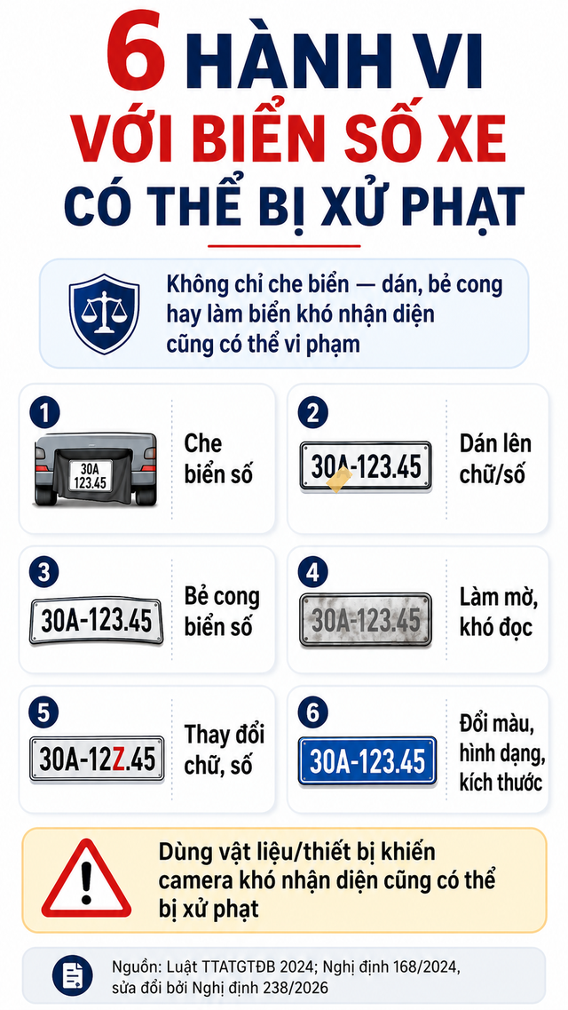 CSGT nhắc nhở toàn bộ người dân: Làm việc này với biển số xe có thể bị xử phạt tới 26 triệu đồng- Ảnh 3. CSGT nhắc nhở toàn bộ người dân: Làm việc này với biển số xe có thể bị xử phạt tới 26 triệu đồng- Ảnh 3.