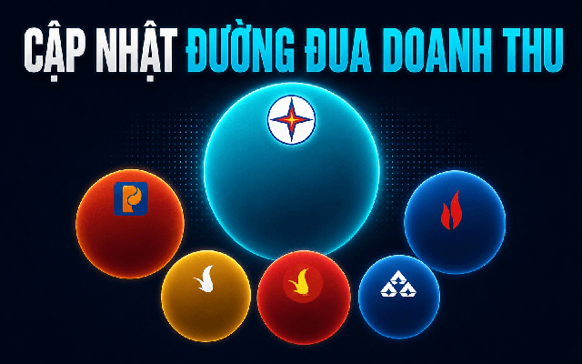 Doanh nghiệp Việt Nam có doanh thu lớn hơn Vingroup, Petrolimex, đăng ký vào nhóm 500 doanh nghiệp lớn nhất thế giới