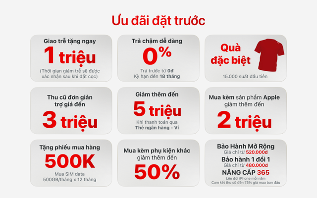 TopZone lập kỷ lục - Ảnh 3.
