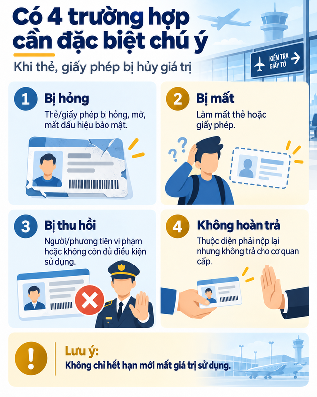 Tất cả người dân đang sở hữu loại giấy tờ này cần chú ý thông báo mới từ công an - Ảnh 4.