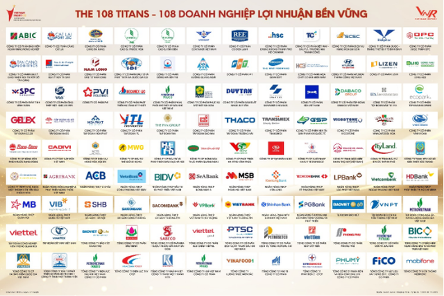 Chỉ có 5 doanh nghiệp tăng lợi nhuận liên tục trong 10 năm bất chấp biến động của nền kinh tế- Ảnh 1.