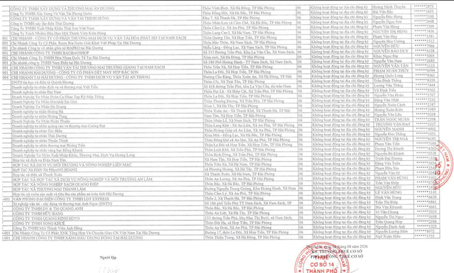 Cơ quan thuế công khai danh sách 317 người nộp thuế cần chú ý thông tin này - Ảnh 6.