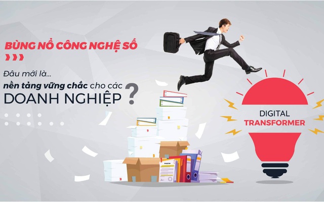 Tiên phong chuyển đổi số với doanh nghiệp việt 2021