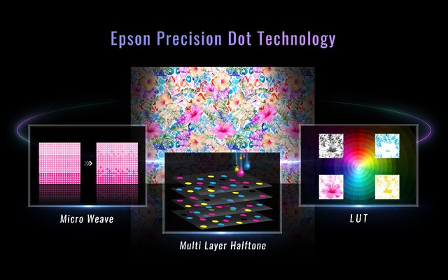 Epson lần đầu ra mắt máy in chuyển nhiệt năng suất cao khổ 76-inch