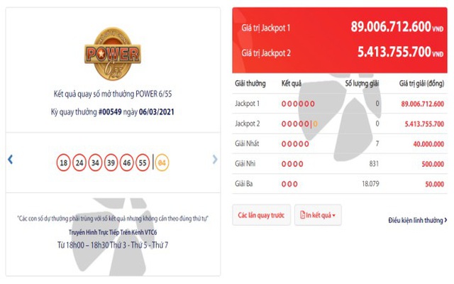 Làm sao để "săn" được Jackpot hơn 89 tỷ đồng của Vietlott qua điện thoại?