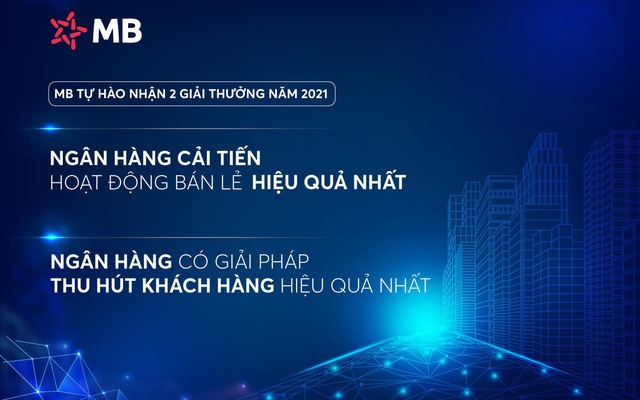 MB ‘thắng lớn’ loạt giải thưởng trong nước và quốc tế