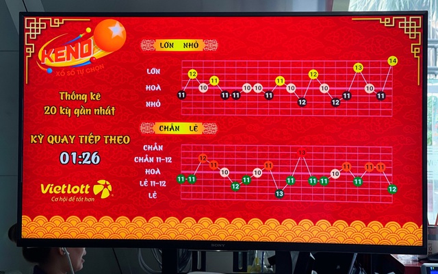 Cửa “Hòa” mới của xổ số quay nhanh Keno có gì hấp dẫn?