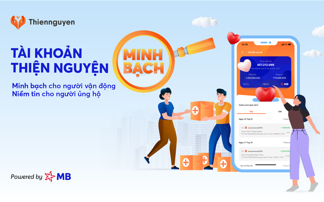 Cá nhân tham gia quyên góp từ thiện: cần minh bạch, chuyên nghiệp