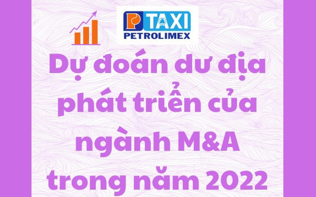 Dự đoán dư địa phát triển của ngành M&A trong năm 2022