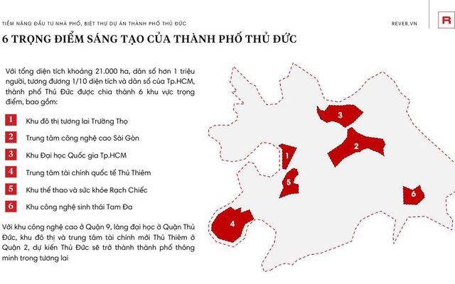 Tiềm năng bất động sản tại TP.Thủ Đức giai đoạn “bình thường mới"