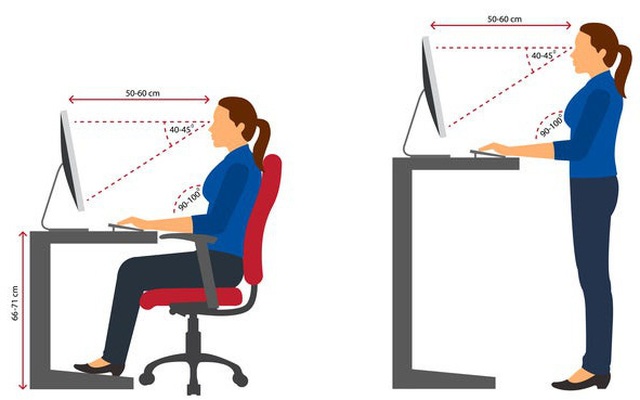 Xu thế mới - thiết lập góc làm việc thông minh chuẩn ergonomic