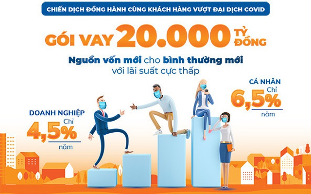 Sacombank tiếp nguồn vốn mới cho bình thường mới