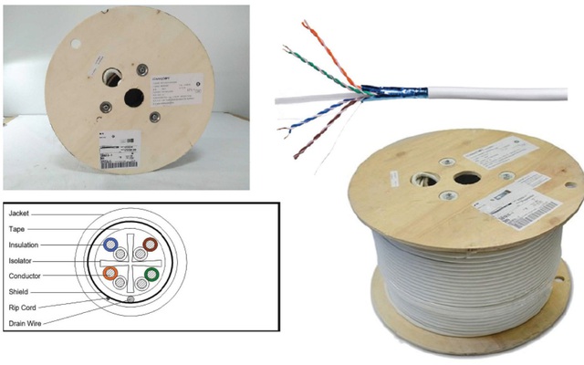 CAT.6A – Cáp mạng dành cho thế giới phẳng