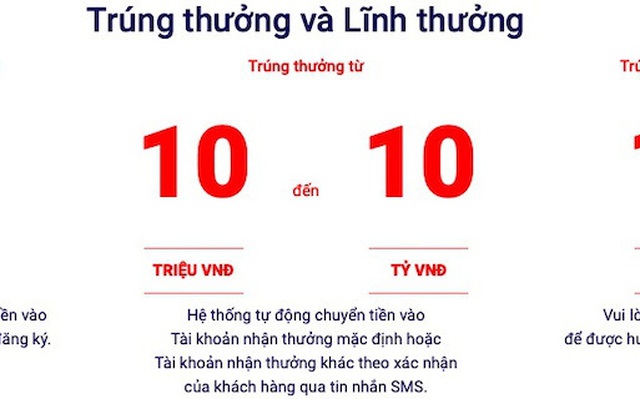 Nếu trúng số qua Vietlott SMS, bạn sẽ nhận thưởng như thế nào?