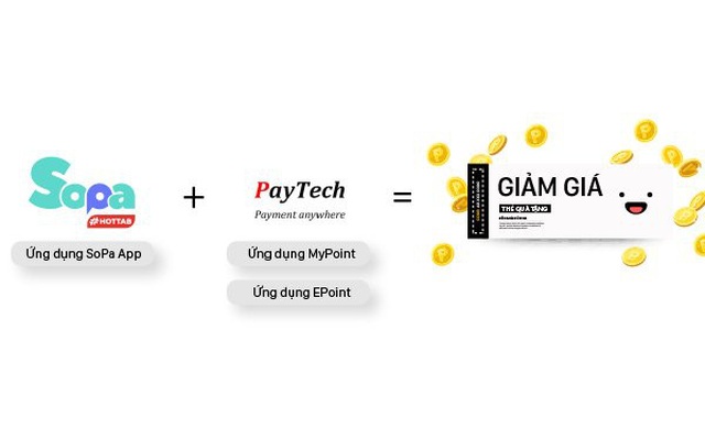 Society Pass 'bắt tay' PayTech nhằm nâng cao trải nghiệm khách hàng