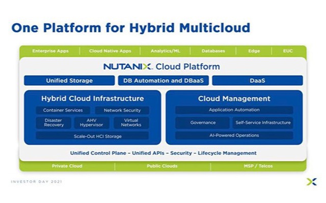 Nutanix ra mắt giải pháp nền tảng hạ tầng Cloud-Native cho doanh nghiệp