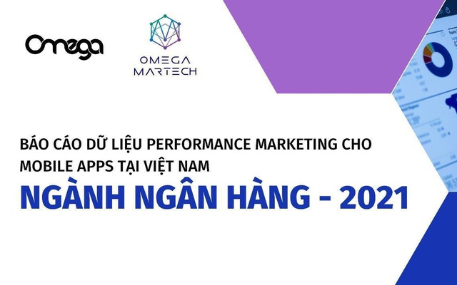 Báo cáo dữ liệu Performance Marketing cho Mobile Apps ngành ngân hàng 2020-2021