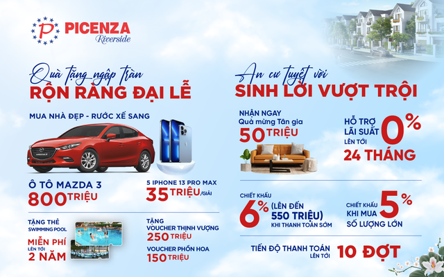 Những yếu tố sinh lời bền vững với shophouse Picenza Riverside Sơn La