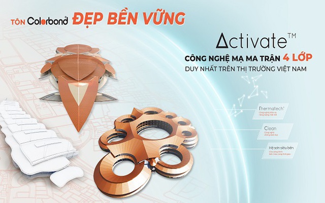 Vì sao BlueScope cần tới hơn 20 năm để nghiên cứu công nghệ ACTIVATE™?