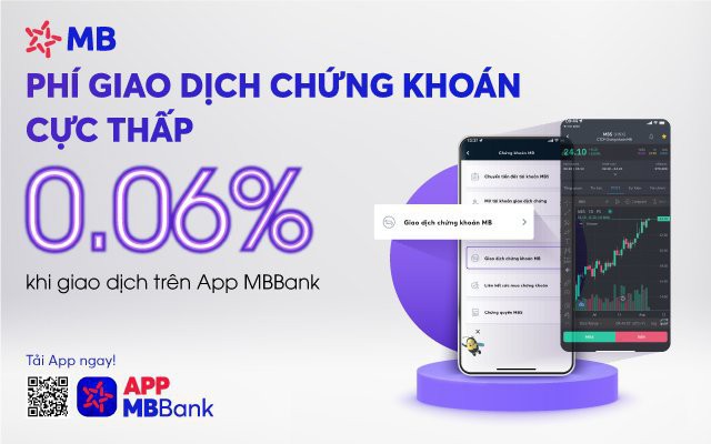 Giao dịch chứng khoán trên app MBBank – Thuận tiện, phí cực thấp 0.06%