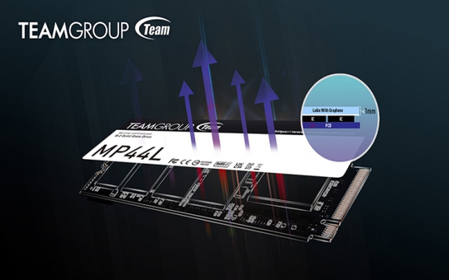 Teamgroup ra mắt SSD MP44L M.2 PCIe 4.0 với nhãn hiệu SSD graphene