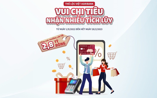 Hoàn 10% giá trị chi tiêu với thẻ tín dụng nội địa Lộc Việt